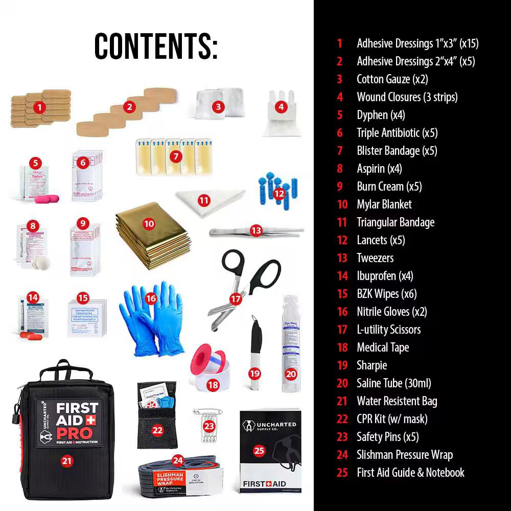 Pro 48-Piece First Aid Kit