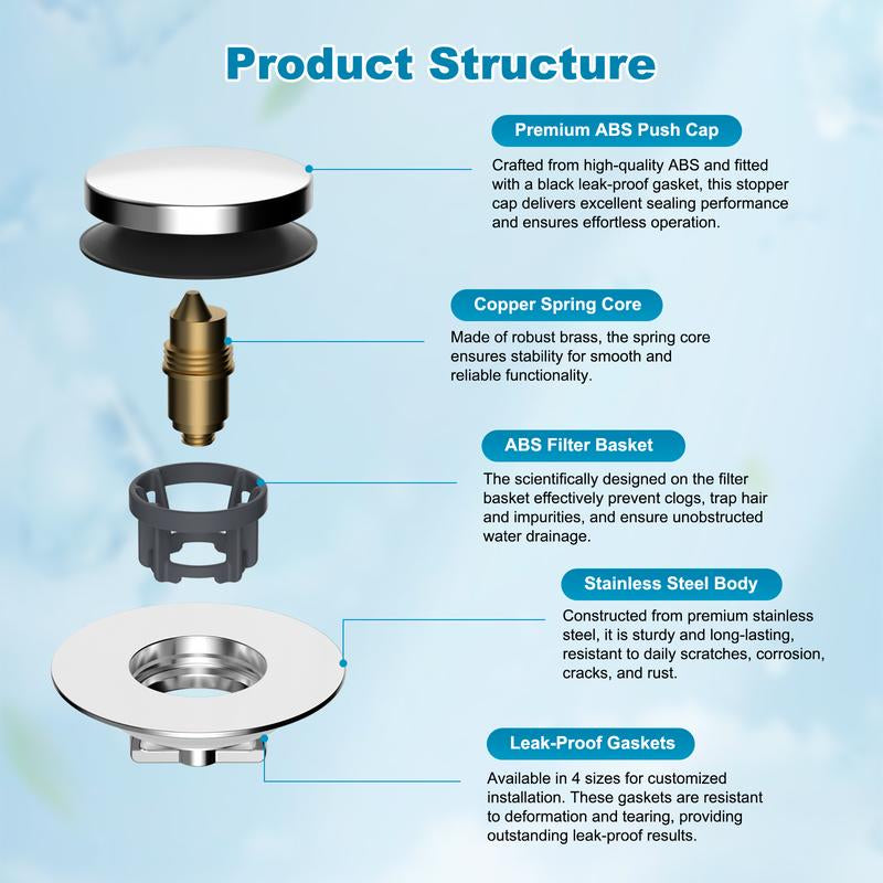 Hibbent Bathtub Drain Stopper, Bathroom Drain Stopper with Hair Catcher, Bath Tub Drain Strainer Plug and Cover