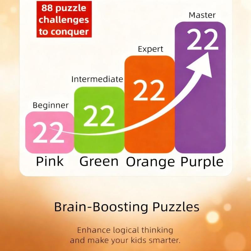 Logic Game 88 Brain-Teasing Puzzles for Kids, Teens & Adults | Portable Educational Toy for Travel, Gifts & Family Fun (Ages 7+)